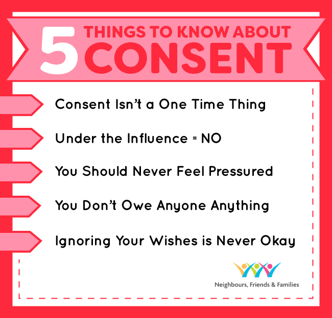 5 things to know about consent graphic