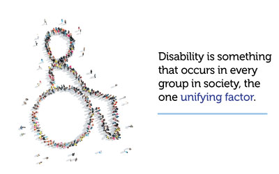 Picture from above of people standing in the formation of a person in a wheelchair, text reads: Disability is somsehting that occurs in every group in society, the one unifying factor