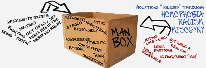 cardboard box with text "Man box" written on it, traditional male roles written around it with arrows pointing in